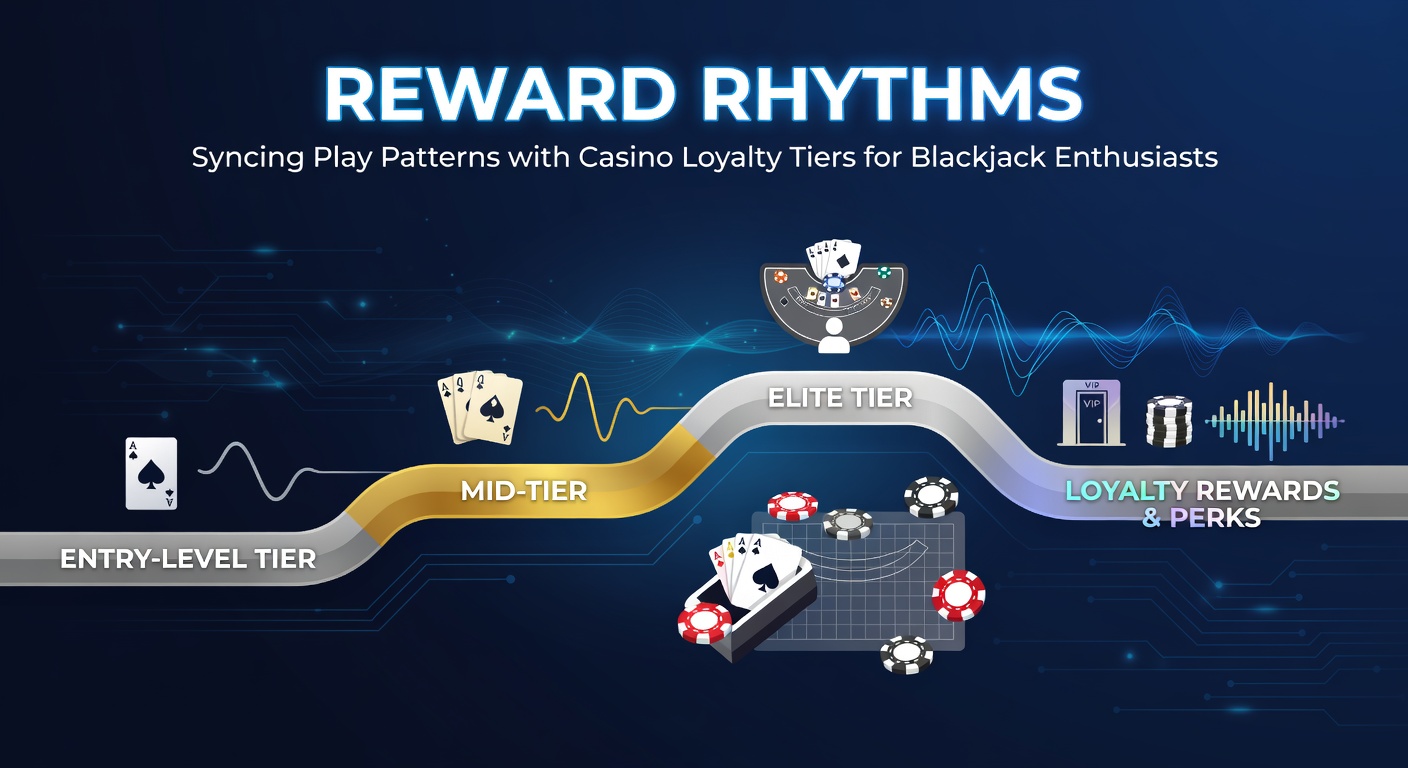 Illustration of a blackjack table with loyalty tier icons glowing around player chips, symbolizing synced rewards and play